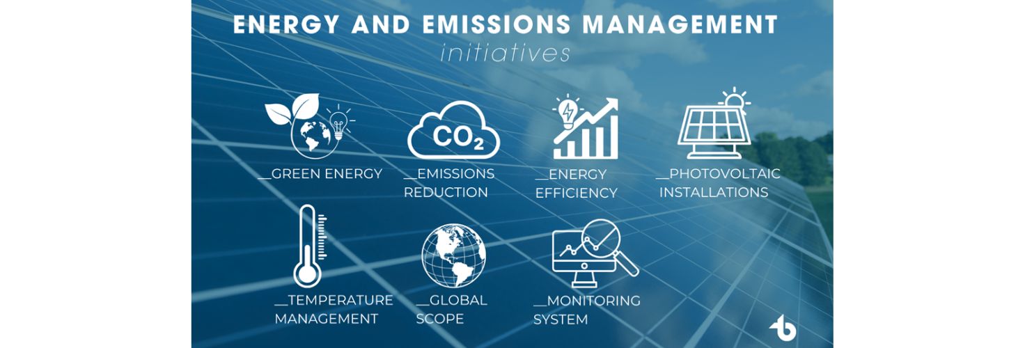 Le iniziative di Biofarma Group per la gestione del consumo energetico e delle emissioni