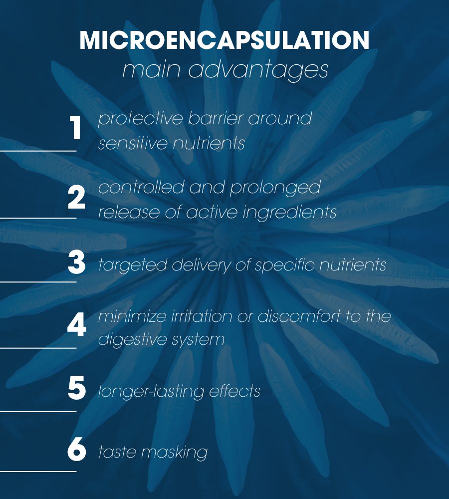 The advantages of microencapsulation, the technology used by biofarma Group for a product dedicated to active ageing