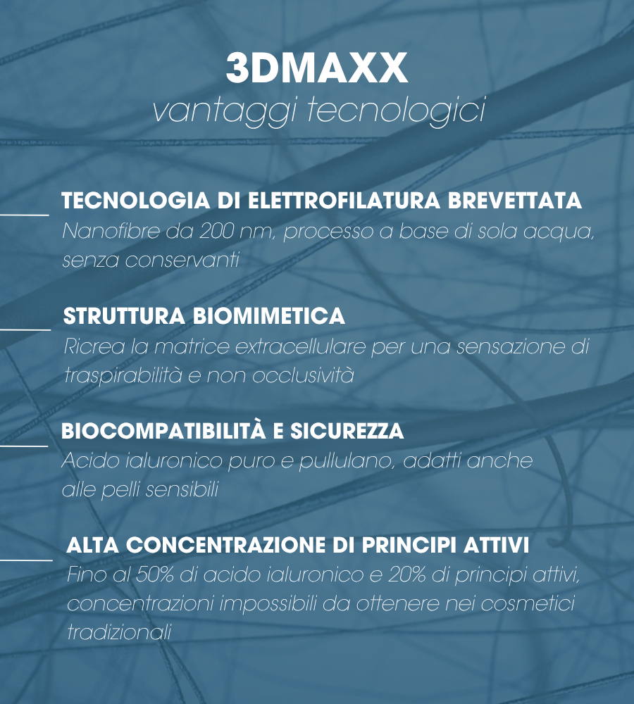Elettrofilatura cosmetica: i vantaggi della tecnologia 3DMAXX