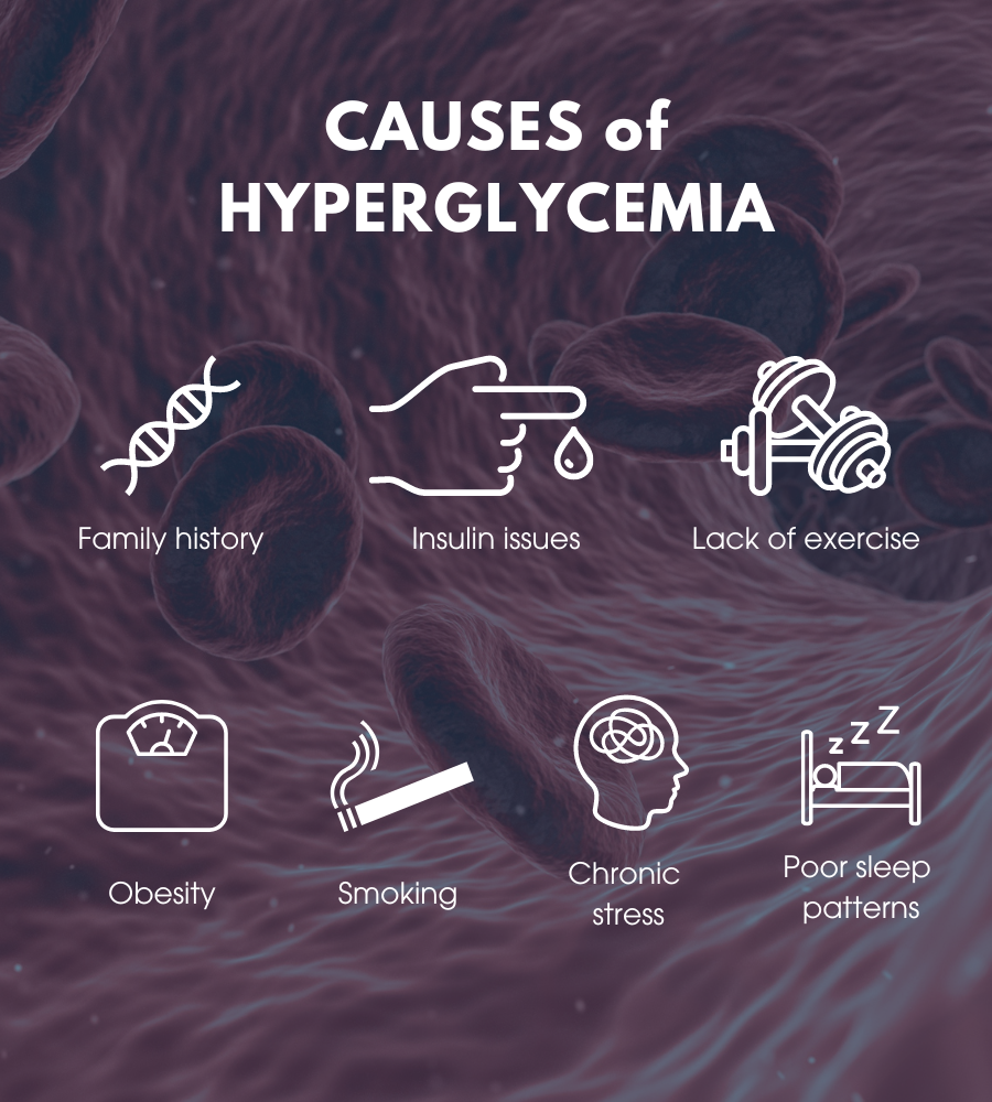 Glicemia alta cause