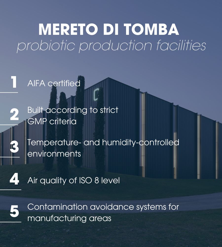 Le caratteristiche dello stabilimento italiano di Biofarma Group dedicato alla produzione di probiotici