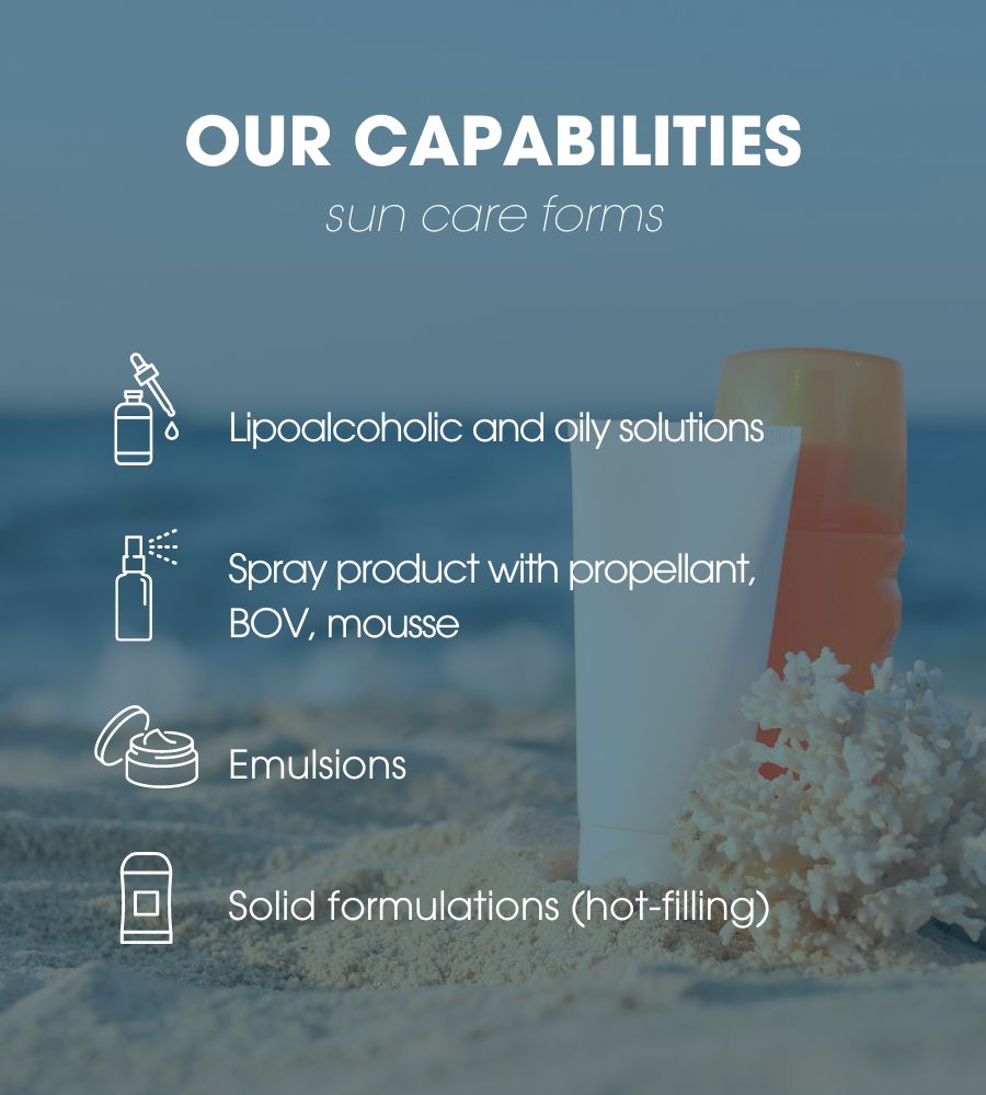 Sunscreen types produced by Biofarma Group